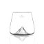 Alaskan Maker designové sklenice na whisky Grand Canyon & Matterhorn