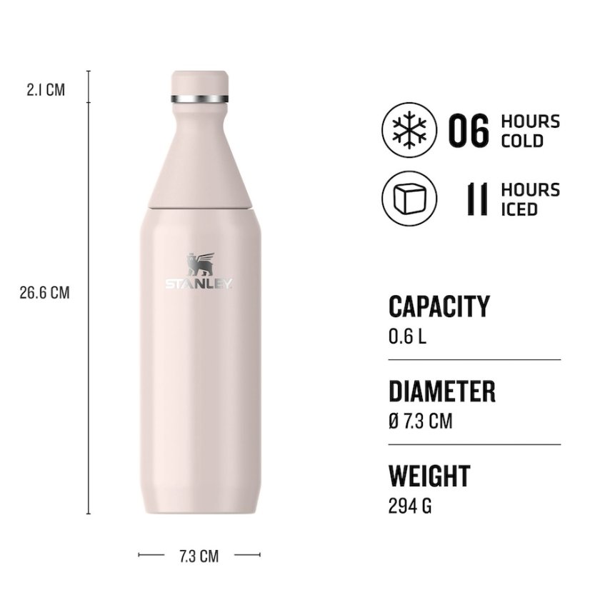 Stanley Nerezová láhev na pití 600 ml All Day Slim Bottle