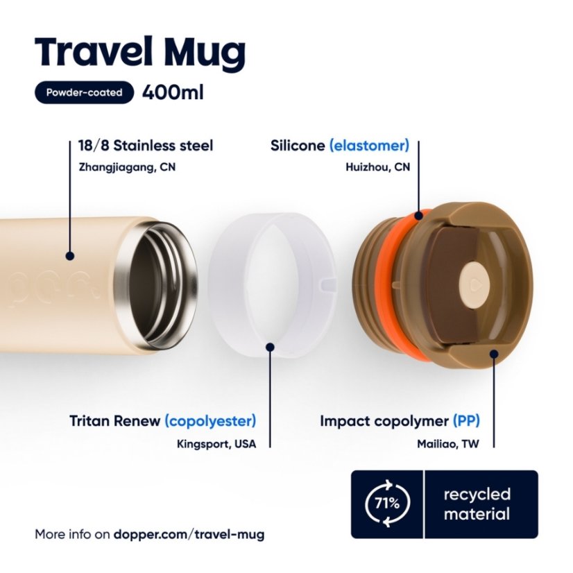 Dopper Cestovní termohrnek 400ml