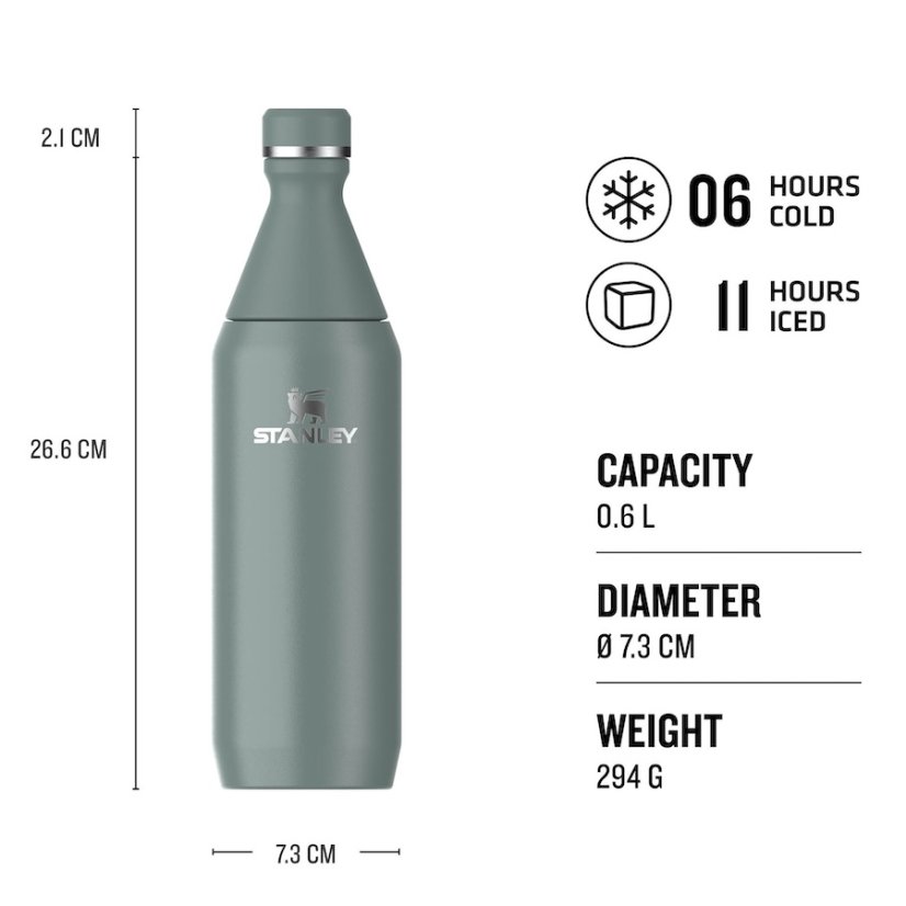 Stanley Nerezová láhev na pití 600 ml All Day Slim Bottle