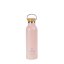 GoodWays nerezová láhev GoodFlask Thermo