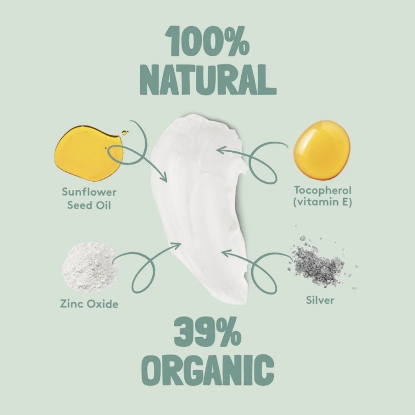 Nuud Tuhý podpažní dedorant Limeta a Bergamot Stick