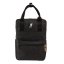 Papero Bags Papírový batoh Lynx