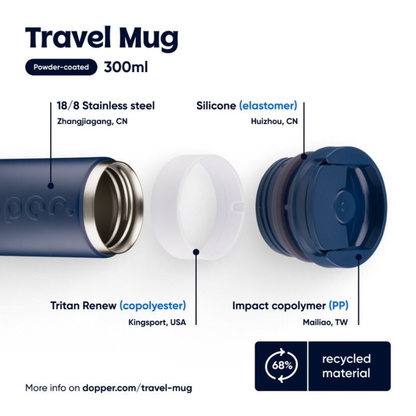 Dopper Cestovní termohrnek 300ml
