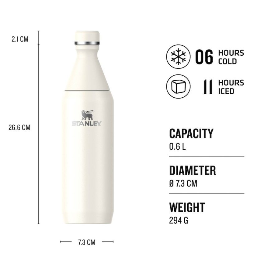 Stanley Nerezová láhev na pití 600 ml All Day Slim Bottle